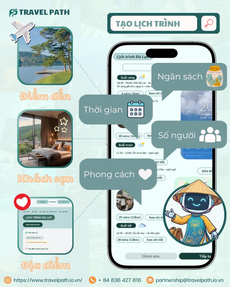 Hướng dẫn chi tiết các bước tạo lịch trình du lịch bằng AI trong ứng dụng Travel Path