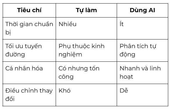 Ảnh bài viết